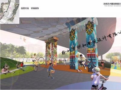 城市創(chuàng)想天地